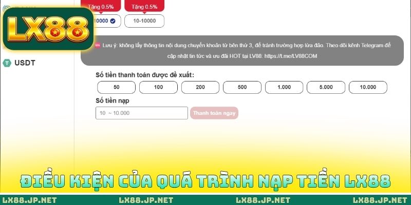 Nạp Tiền LX88 - Đánh Giá Các Phương Thức Giao Dịch An Toàn 4 Điều kiện của quá trình nạp tiền LX88